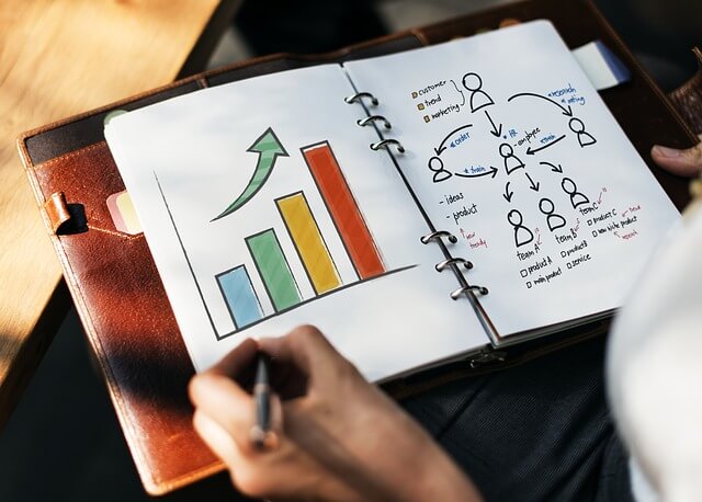 consejos de marketing