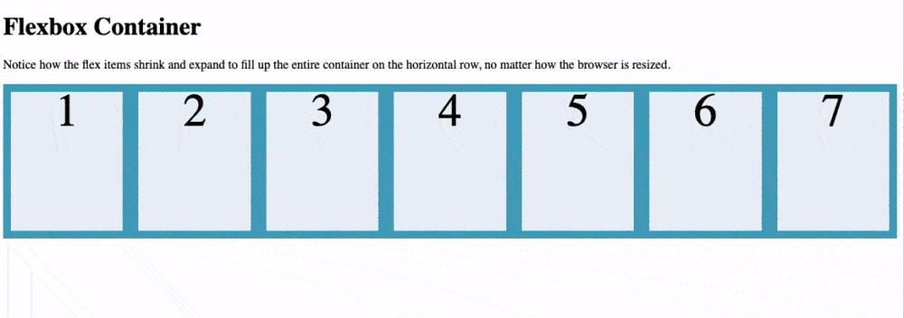 Un div estilizado crea un contenedor flexbox