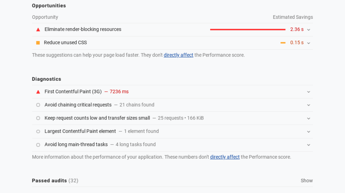 Sección Capacidades del informe de auditoría de Google Lighthouse.