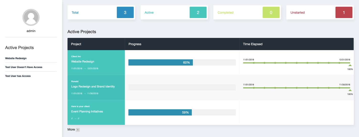 Panorama Project - WordPress - proyecto de gestión de complementos