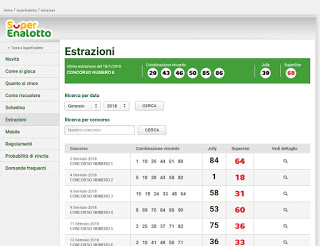 Control de extracción SuperEnalotto