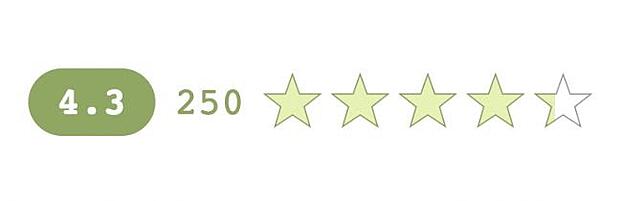 kk estrellas con cuatro y una tercera estrella verde de 250 reseñas destacadas 