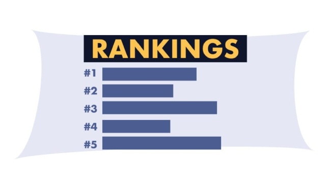clasificación