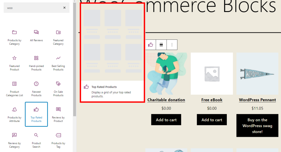Productos mejor valorados