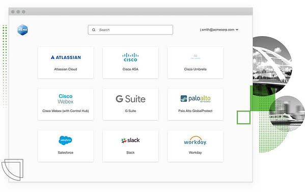 Escritorio de inicio de sesión único de DuoSecurity