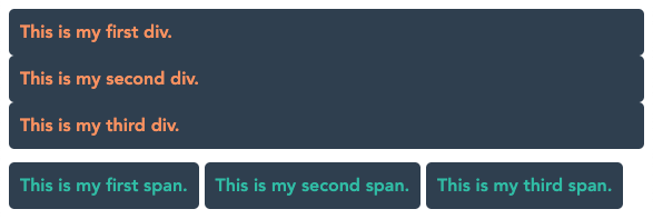 Un ejemplo visual de los niveles predeterminados de div y span HTML