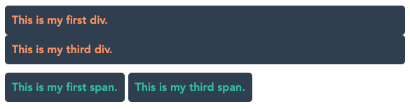 ejemplo visual de la propiedad de visualización CSS que falta