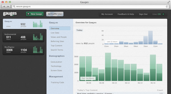 indicadores, una alternativa a Google Analytics - mostrando el panel de revisión de datos