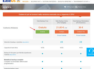 EaseUS Todo copia de seguridad Descargar la copia de seguridad de EaseUS Todo