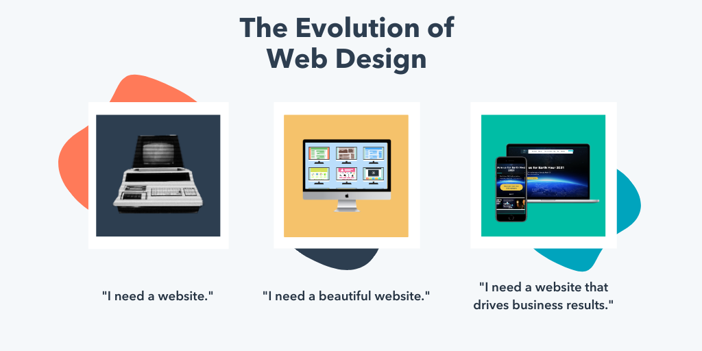 Gráficos que ilustran las tres etapas evolutivas del diseño web