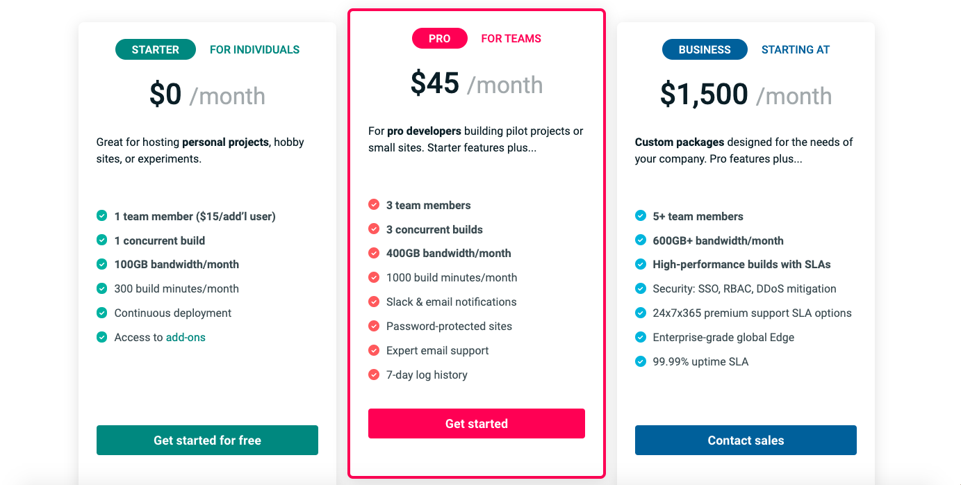 Planes de precios de Netlify CMS, incluido el nivel gratuito