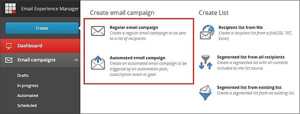 Administrador de experiencia de correo electrónico de Sitecore