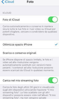 Reparto de iCloud