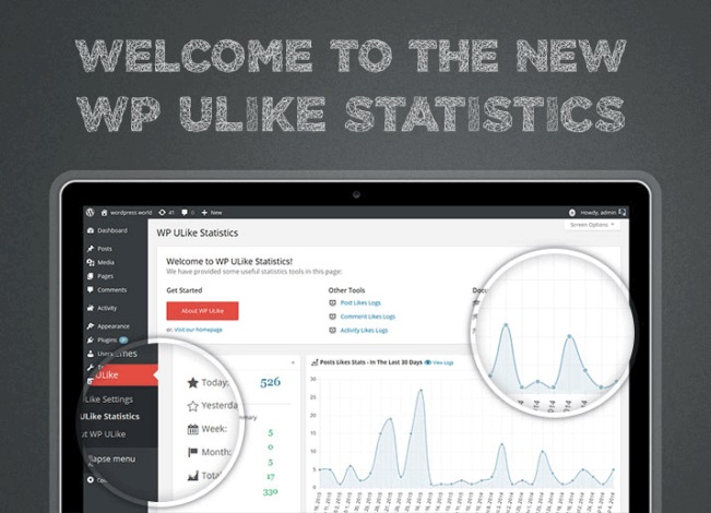 Complemento de WordPress WP U Like Vote