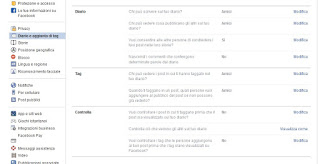 etiqueta de la revista