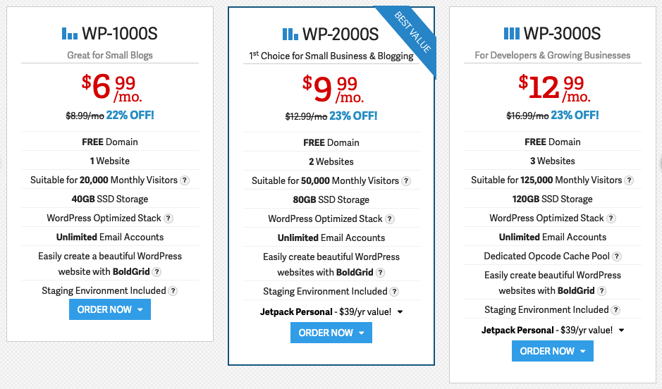 Características clave de los tres paquetes de alojamiento administrado de InMotion