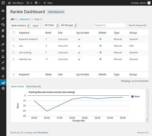 Rankie Dashboard para moz.com que muestra cuatro clasificaciones de palabras clave y un gráfico de clasificación para la palabra clave "clasificación SEO"