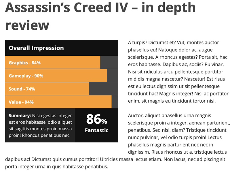 Reseñas de usuarios publicadas en la parte superior de la publicación del blog de reseñas de Assassin's Creed IV