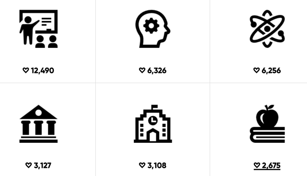 Conjunto de iconos de la academia gratis