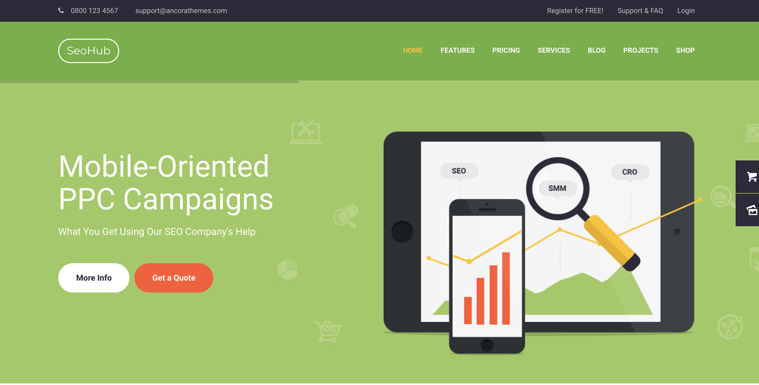 SEOub las mejores agencias SEO con temas de wordpress
