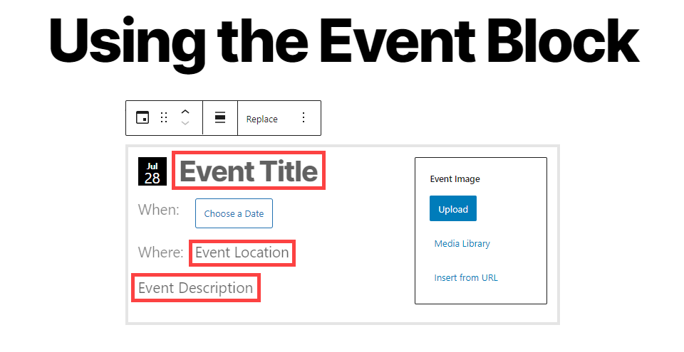 título, ubicación y descripción