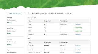 Sitio web de Fibermap mapa de fibras