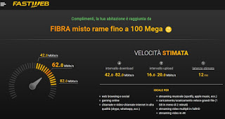 cubierta Fastweb red rapida