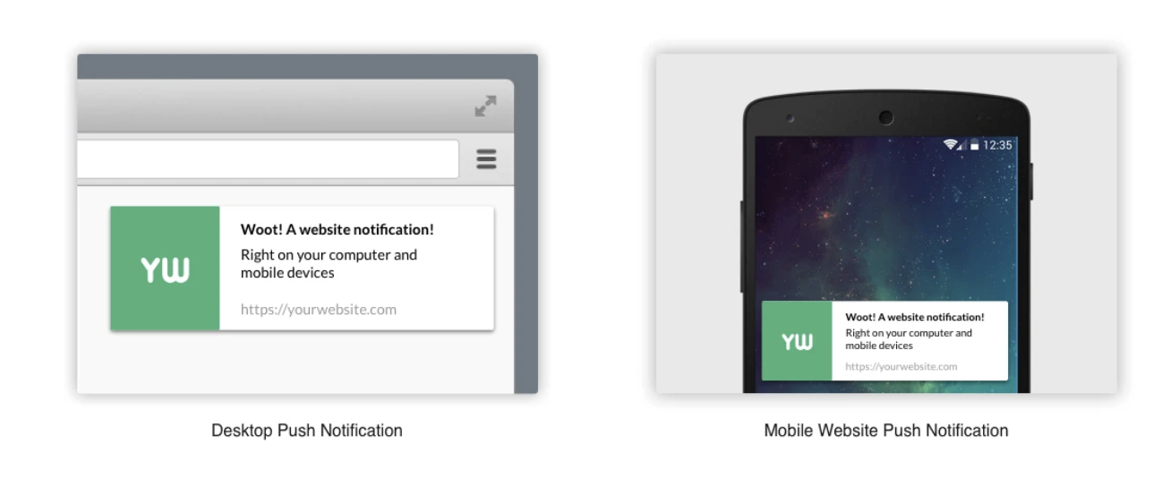 ejemplo de cómo agregar una notificación push web a un sitio de WordPress