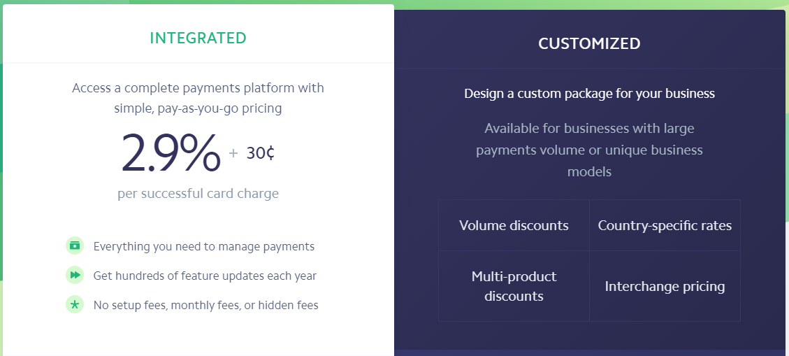 Planes y precios de Stripe