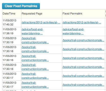 El complemento Buscador de enlaces permanentes de WordPress rastrea los redireccionamientos de enlaces permanentes