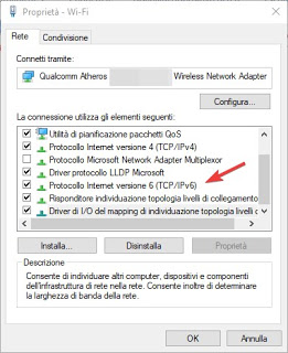 Propiedades de red La red