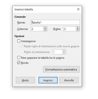 datos de la tabla escritor de mesa