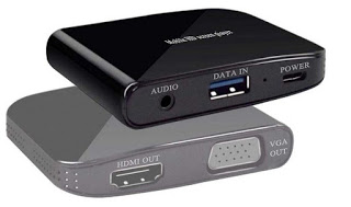 Convertidores HDMI