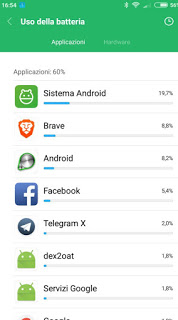 Uso de la batería Uso de la batería de Android