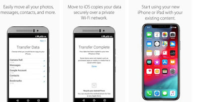 Mover a iOS