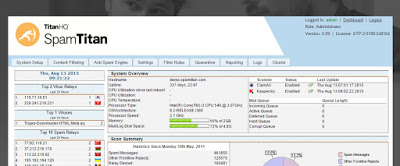 Programa Titán de Spam