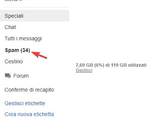 Correo no deseado en Gmail