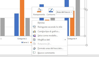 editar gráfico Editar