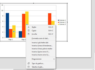 Gráfico del botón derecho impresión contextual