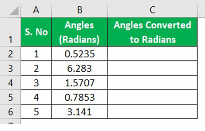 Función de grados en Excel 