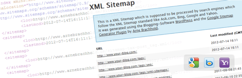 Mapas de sitio XML de Google