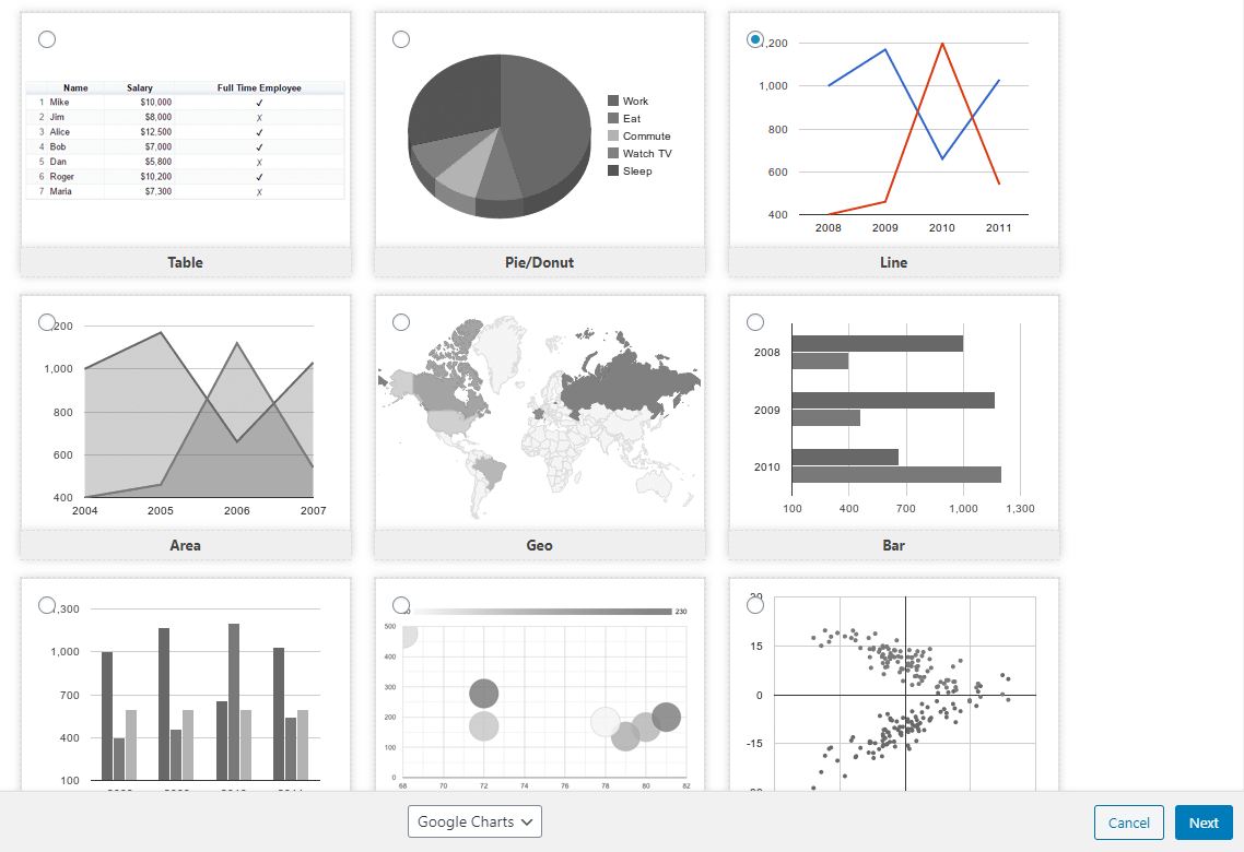Selección de tipos de gráficos del complemento del visualizador
