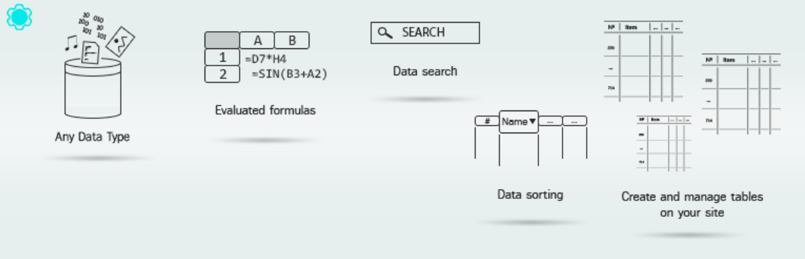 Complemento generador de tablas de datos