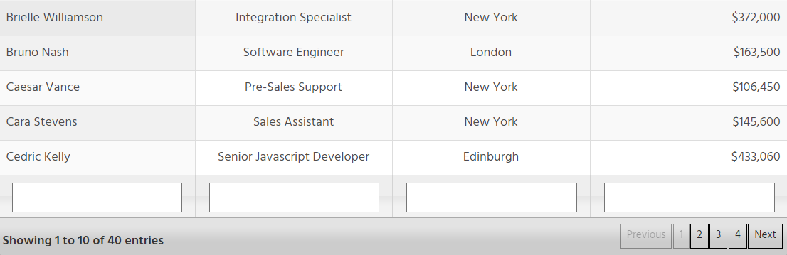 Un ejemplo de una tabla paginada