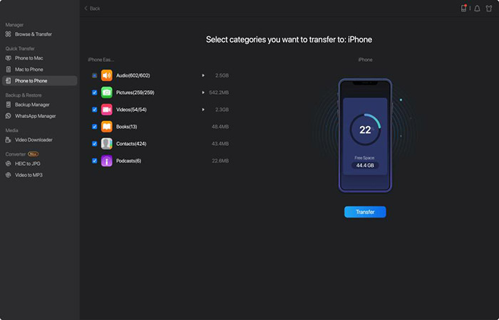 Cómo sincronizar iBooks con iPhone