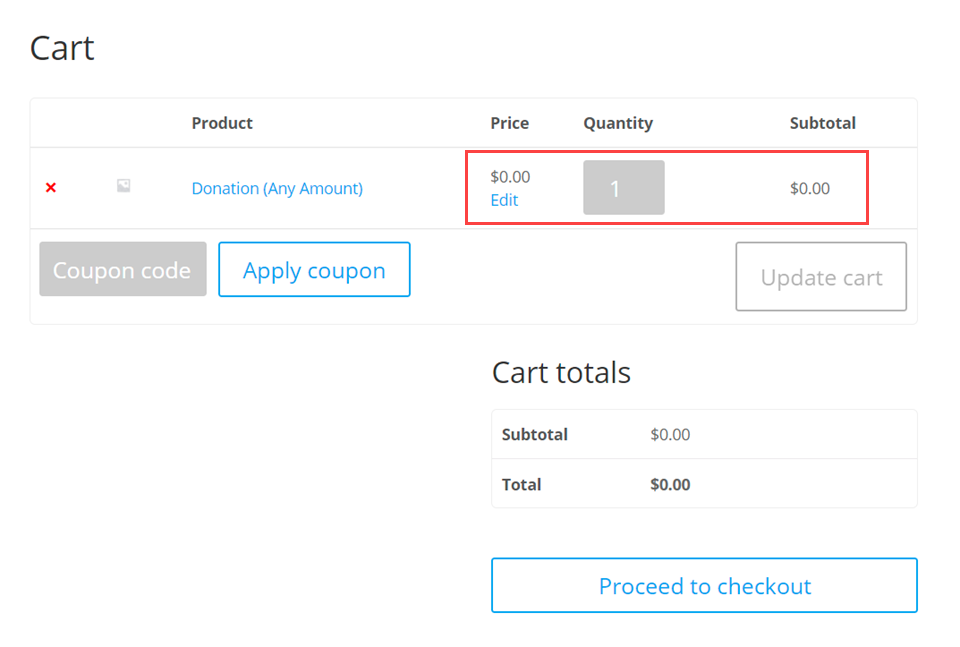 dólares de donación cero