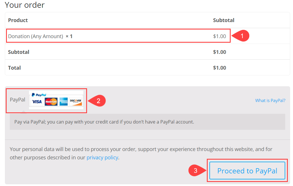 Caja registradora de donaciones de PayPal