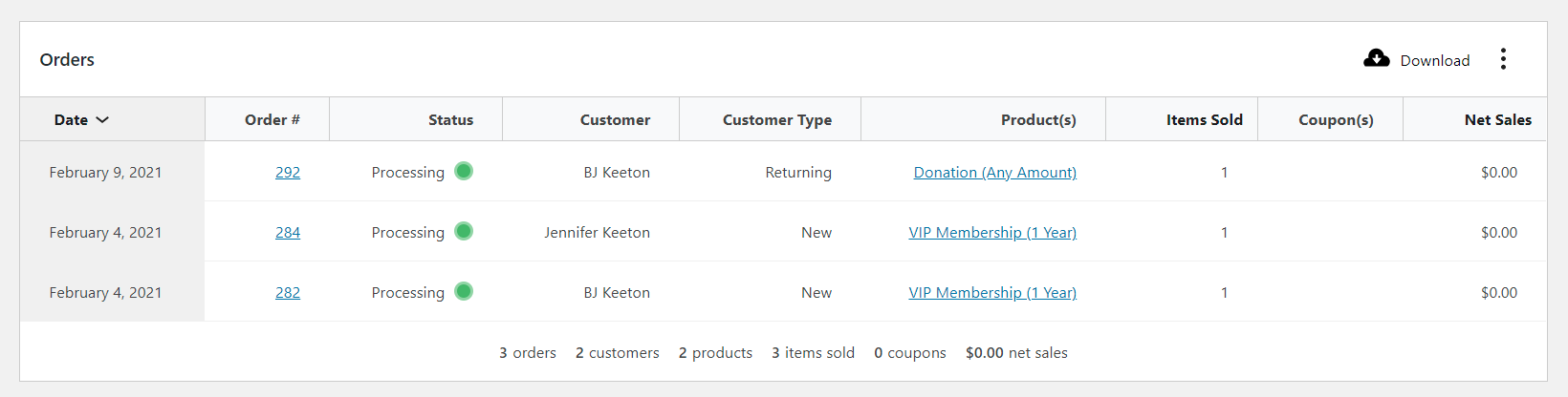 producto de donación de paypal