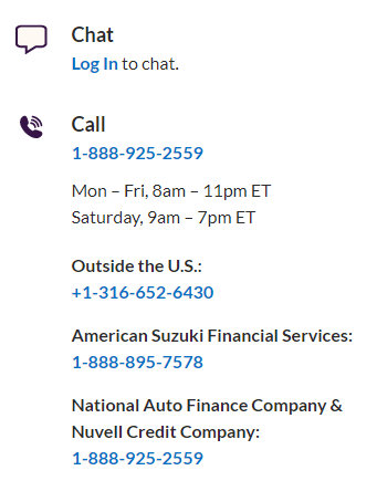 Página de contacto del aliado |  ¿Qué es el Período de Gracia de Ally?  |  Pagos automáticos aliados