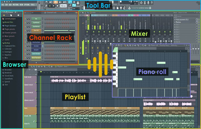FL Studio